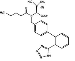 Pill image for These Highlights Do Not Include All The Information Needed To Use Valsartan Tablets Safely And Effectively. See Full Prescribing Information For Valsartan Tablets.