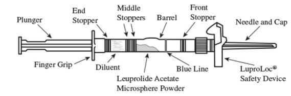 Pill image for These Highlights Do Not Include All The Information Needed To Use Lupron Depot