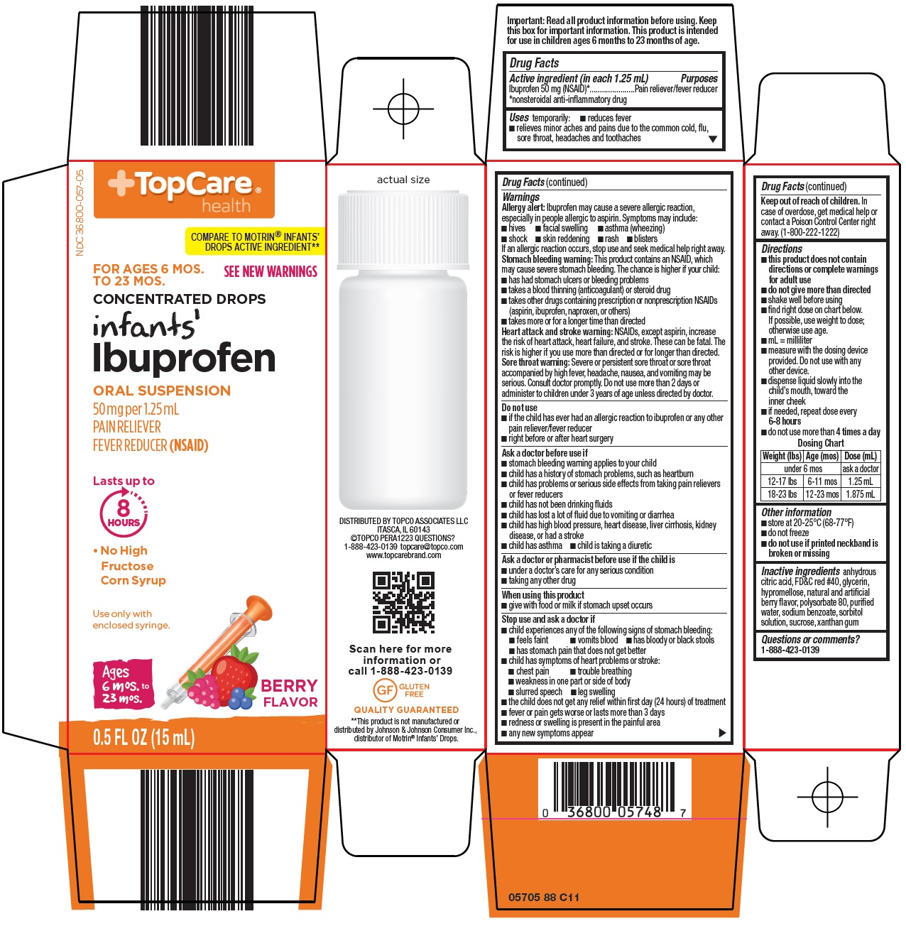 Pill image for Topco Associates Llc. Ibuprofen Oral Suspension Drug Facts