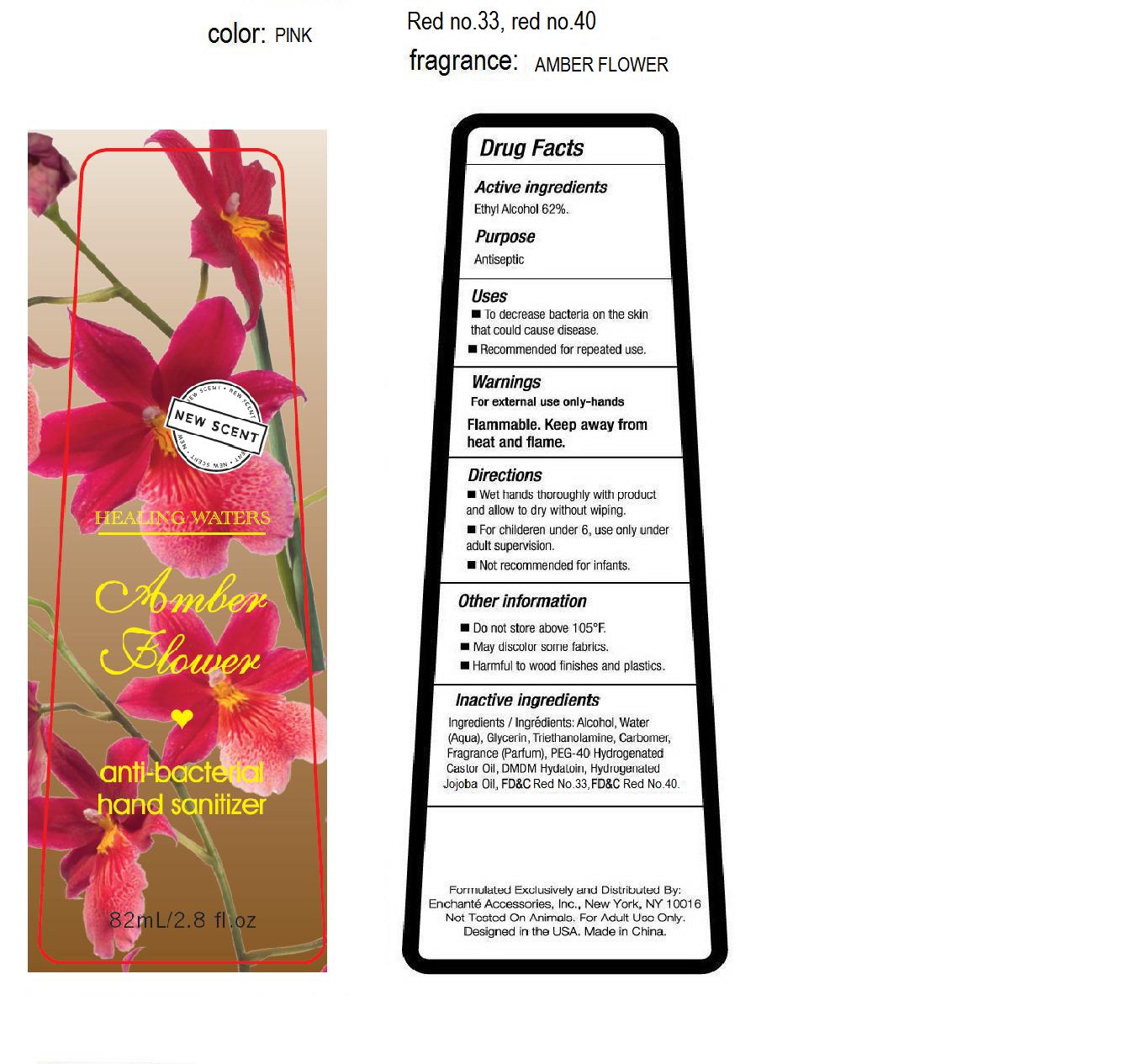 Pill image for Drug Fact