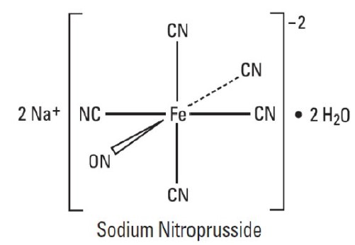 Pill image for Sodium Nitroprusside Injection