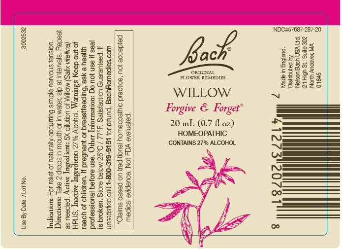 Pill image for Bach®