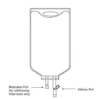 Pill image for These Highlights Do Not Include All The Information Needed To Use Esmolol Hydrochloride In Sodium Chloride Injection Safely And Effectively. See Full Prescribing Information For Esmolol Hydrochloride In Sodium Chloride Injection.