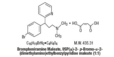 Pill image for Brompheniramine Maleate, Pseudoephedrine Hydrochloride, And Dextromethorphan Hydrobromide Oral Solution