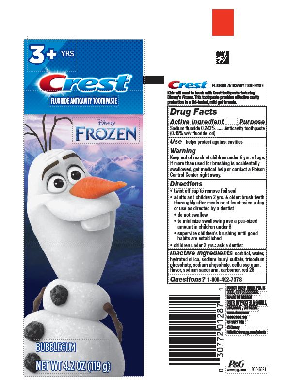 Pill image for Crest®