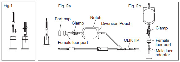 Pill image for Teruflex™ Blood Bag System With Diversion Blood Sampling Arm™