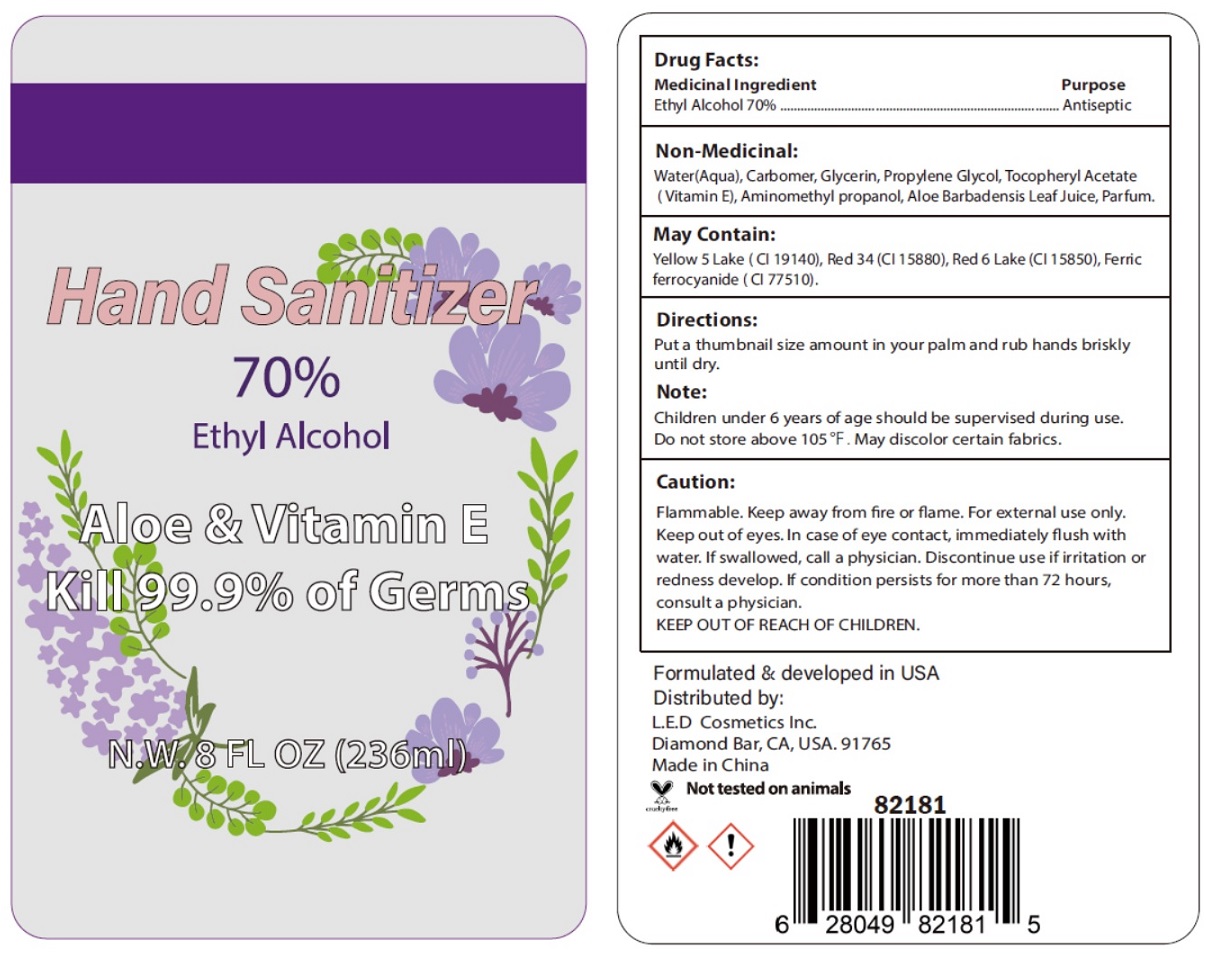 Pill image for Hand Sanitizer