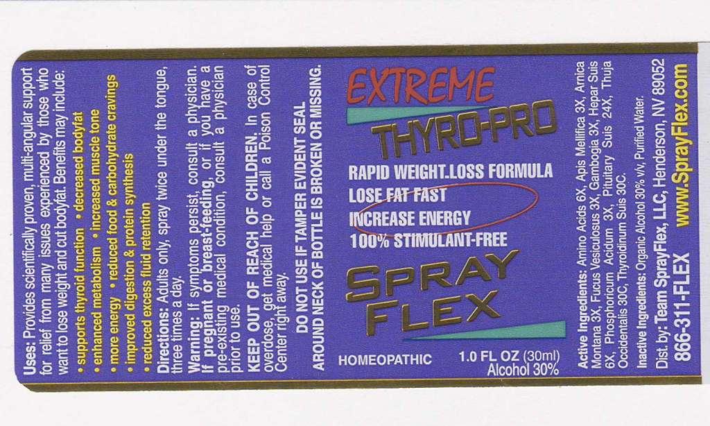 Pill image for Extreme Thyro-pro