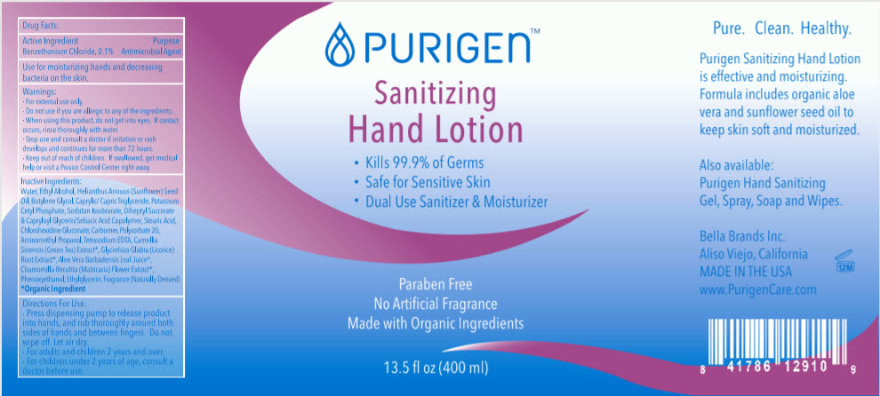 Pill image for Sanitizing Hand
