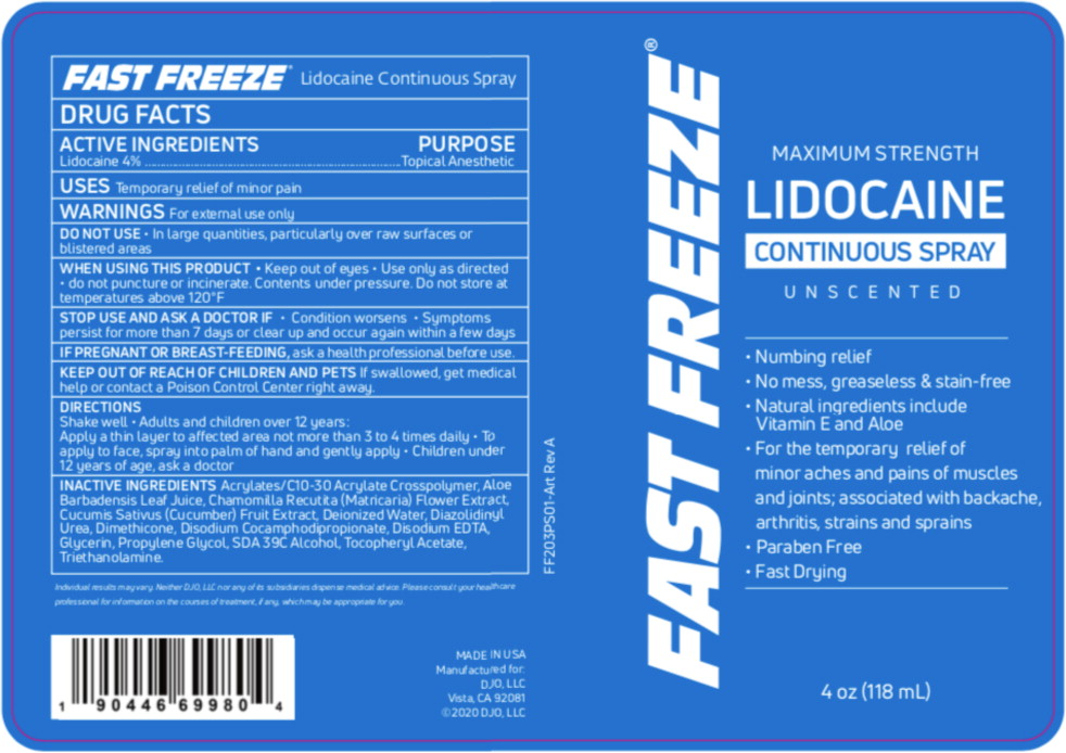 Pill image for Drug Facts