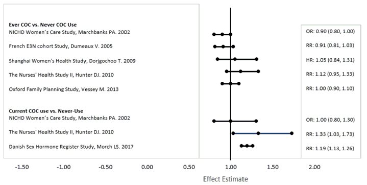 Pill image for These Highlights Do Not Include All The Information Needed To Use Natazia Safely And Effectively. See Full Prescribing Information For Natazia.