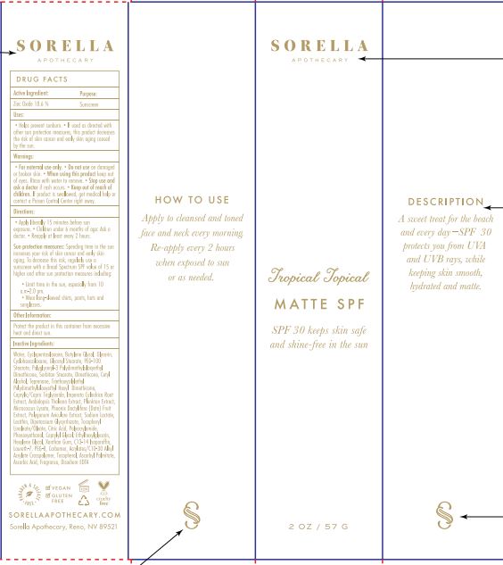 Pill image for Drug Facts