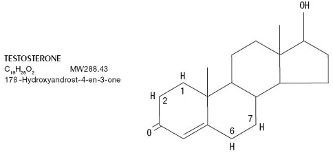 Pill image for Testopel®