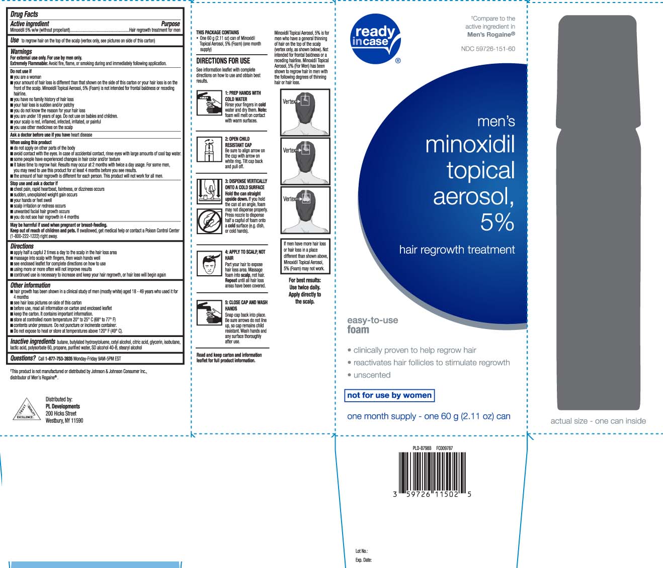 Pill image for minoxidil topical solution for men