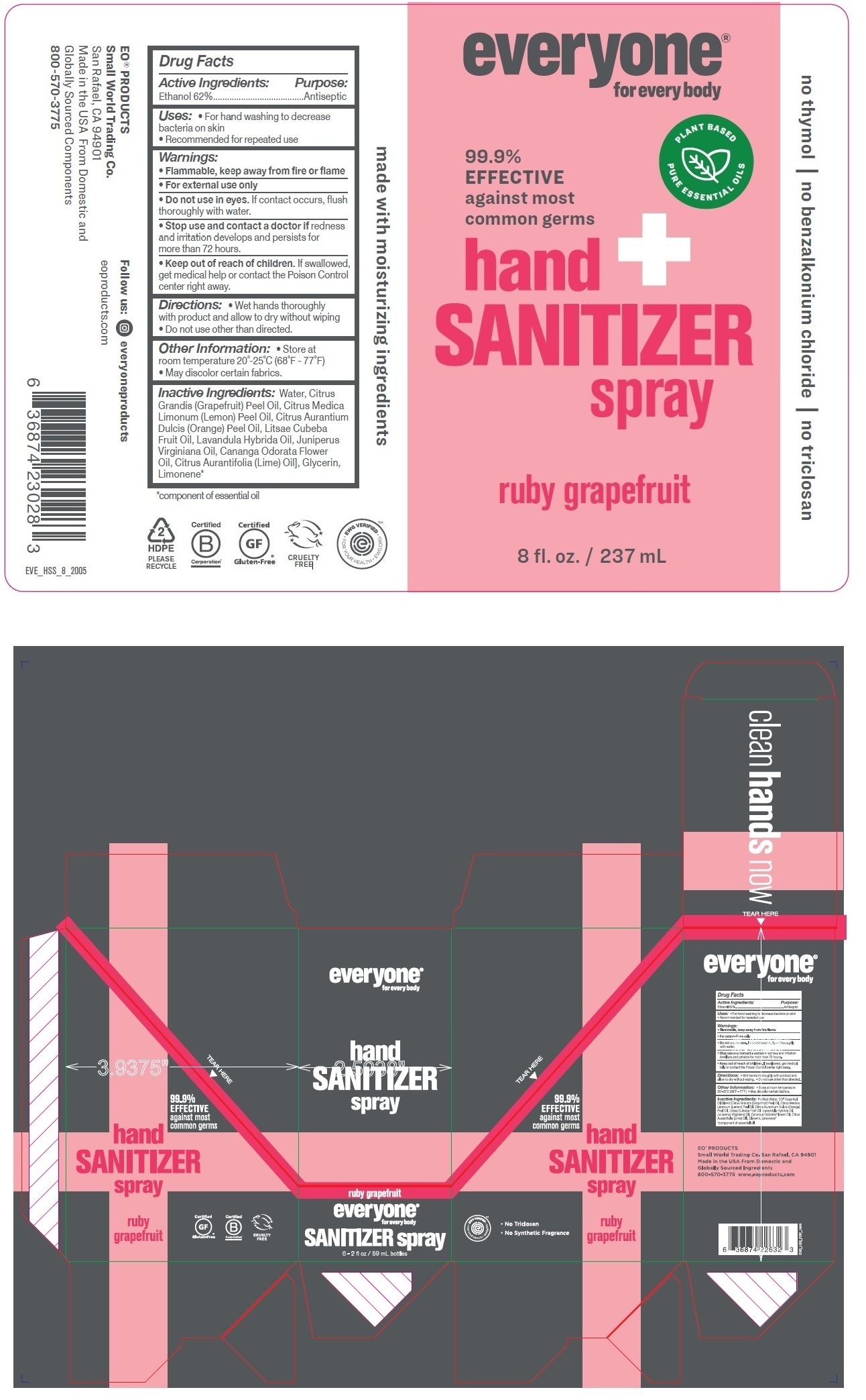 Pill image for Everyone®