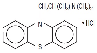 Pill image for Promethazine Hydrochloride Suppositories Usp, 12.5 Mg And 25 Mg