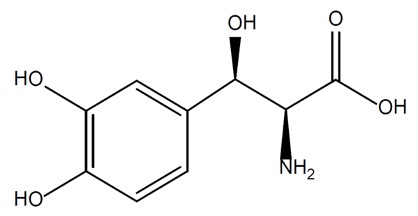 Pill image for these highlights do not include all the information needed to use droxidopa capsules safely and effectively. see full prescribing information for droxidopa capsules.