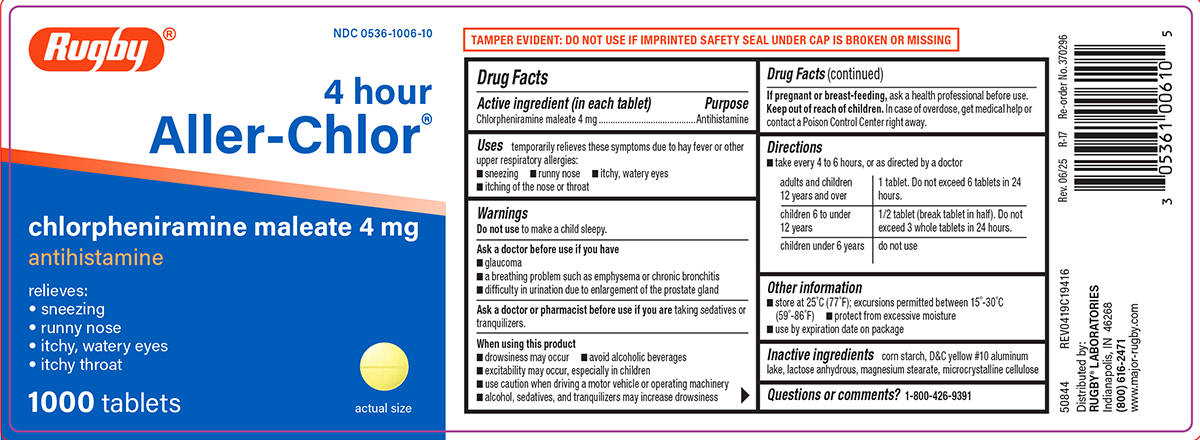 Pill image for Rugby 44-194