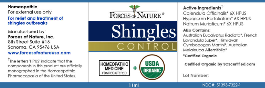Pill image for Shingles Control