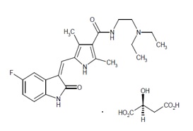 Pill image for These Highlights Do Not Include All The Information Needed To Use Sunitinib Malate Capsules Safely And Effectively. See Full Prescribing Information For Sunitinib Malate Capsules.
