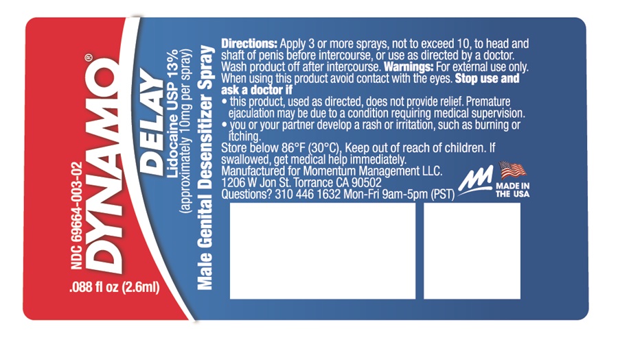 Pill image for Bu05-delay Spray For Men