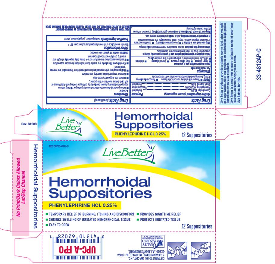 Pill image for Drug Facts
