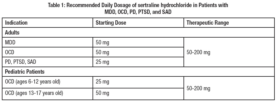 Pill image for These Highlights Do Not Include All The Information Needed To Use Sertraline Hydrochloride Tablets Safely And Effectively. See Full Prescribing Information For Sertraline Hydrochloride Tablets.