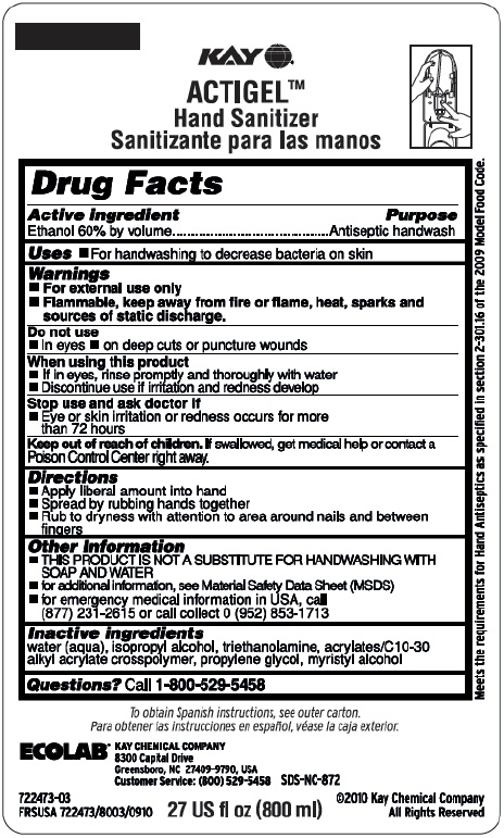 Pill image for Drug Facts