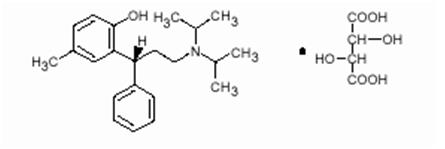 Pill image for Tolterodine Tartrate Extended-release Capsules. These Highlights Do Not Include All The Information Needed To Use Tolterodine Tartrate Extended-release Capsules Safely And Effectively. See Full Prescribing Information For Tolterodine Tartrate Extended-release Capsules.