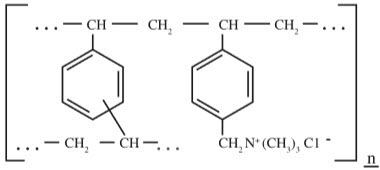 Pill image for Cholestyramine For Oral Suspension, Usp