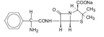 Pill image for Ampicillin For Injection, Usp 