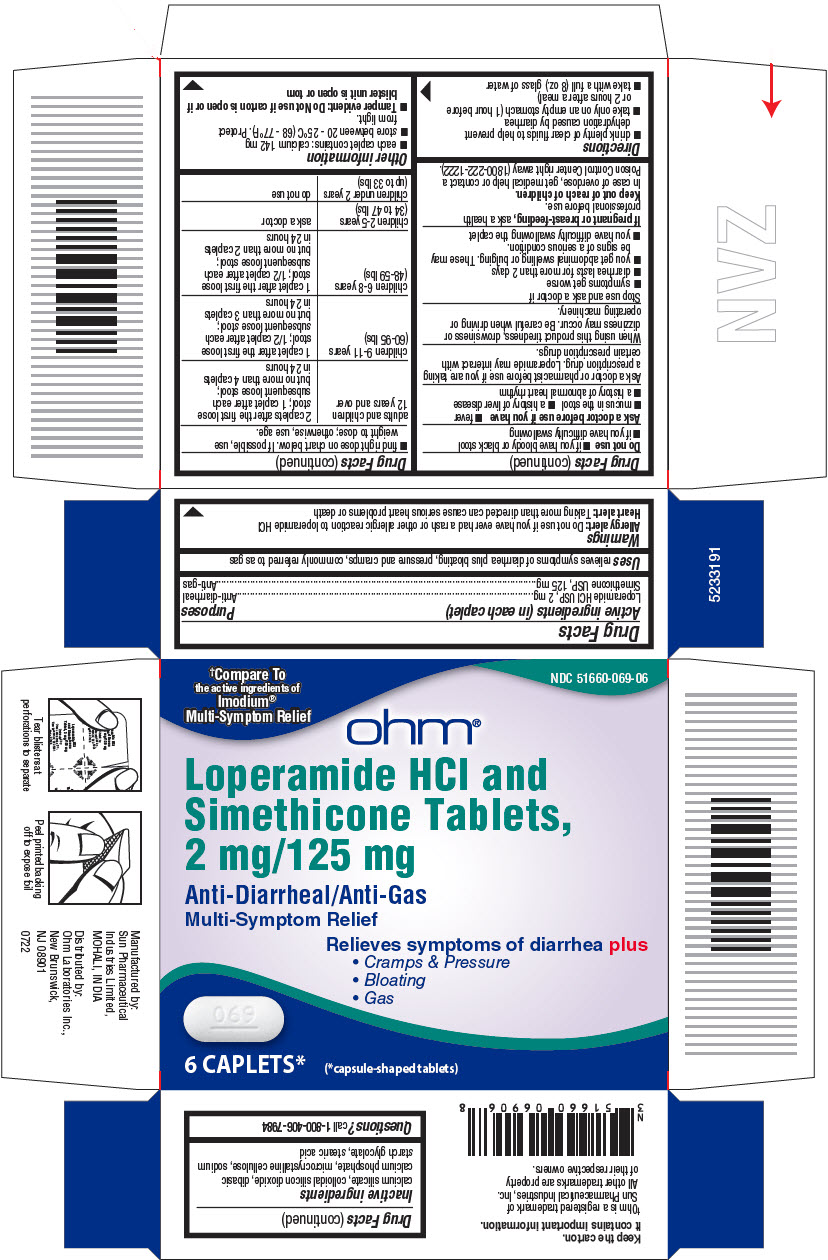 Pill image for Drug Facts