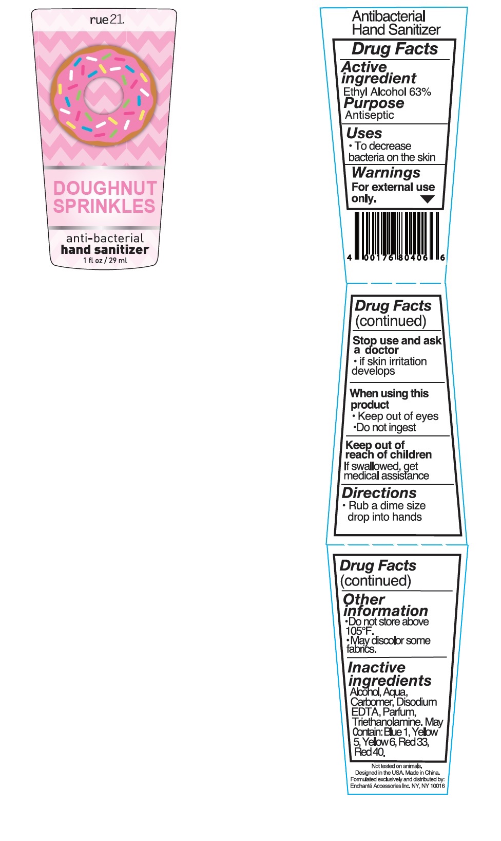 Pill image for Drug Fact