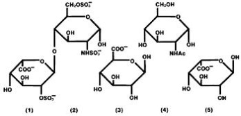 Pill image for These Highlights Do Not Include All The Information Needed To Use Heparin Sodium Injection Safely And Effectively. See Full Prescribing Information For Heparin Sodium Injection.