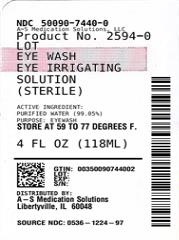 Pill image for rugby eye wash