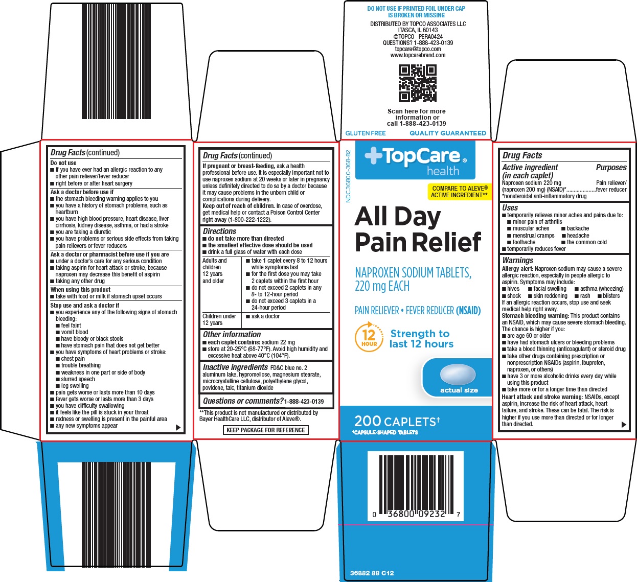 Pill image for Topco Associates Llc. All Day Pain Relief Drug Facts