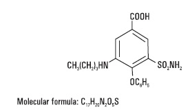 Pill image for Bumetanide Injection, Usp