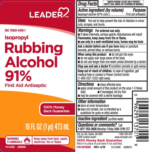 Pill image for Drug Facts