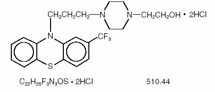 Pill image for Fluphenazine Hydrochloride Oral