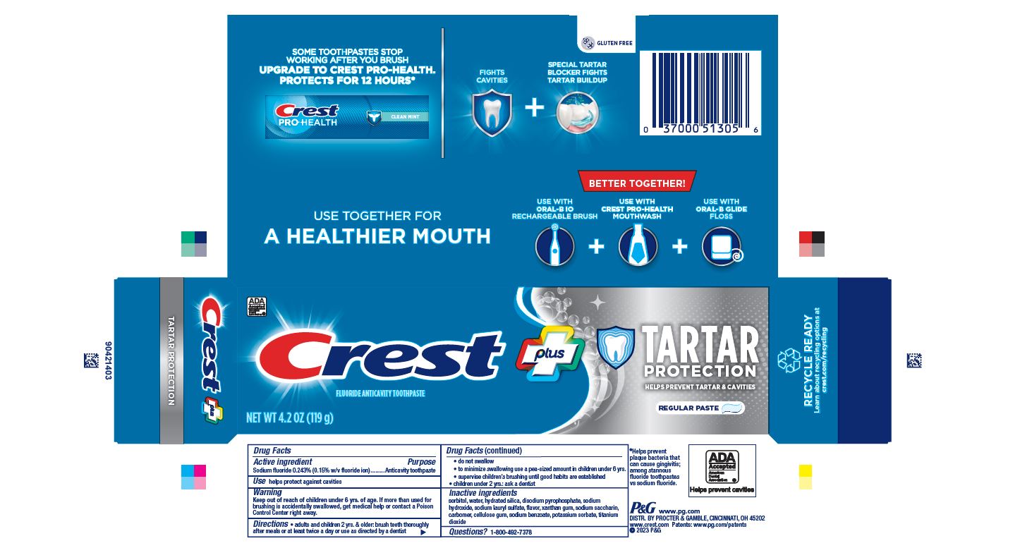 Pill image for Crest Plus