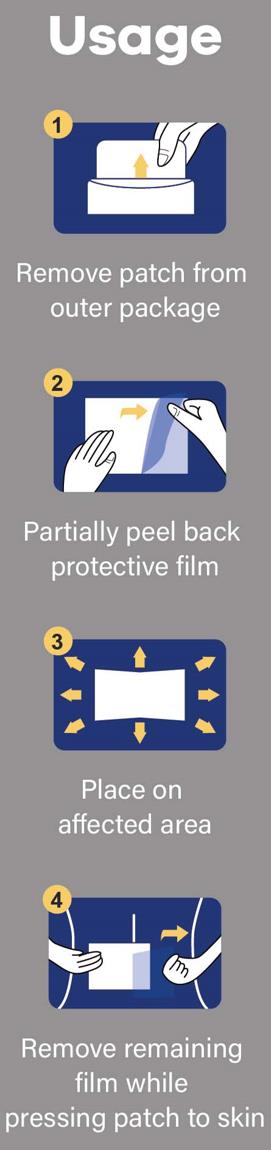 Pill image for Liuquanmiao, Lidocaine Pain Relief Gel-patch, Lidocaine 4%, 15 & 30 Patches