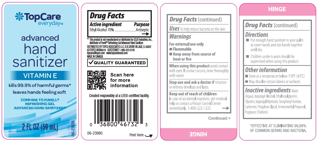 Pill image for Drug Facts