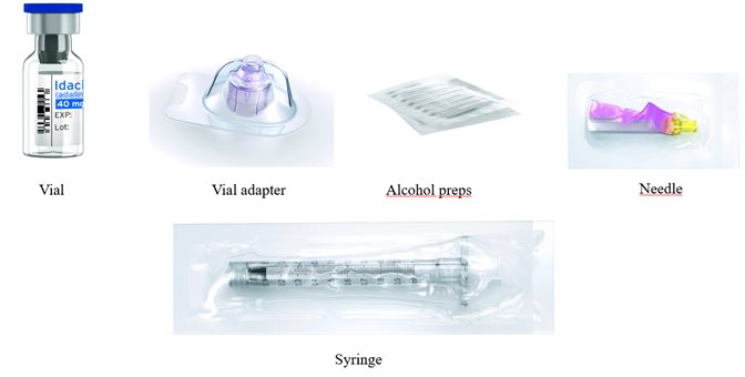 Pill image for These Highlights Do Not Include All The Information Needed To Use Idacio