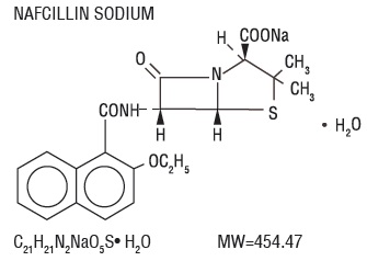 Pill image for Nafcillin For Injection, Usp
