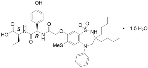 Pill image for These Highlights Do Not Include All The Information Needed To Use Bylvay Safely And Effectively. See Full Prescribing Information For Bylvay.