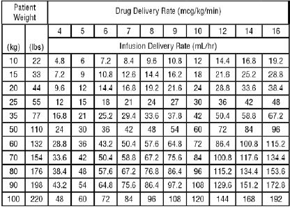 Pill image for These Highlights Do Not Include All The Information Needed To Use Rocuronium Bromide Injection Safely And Effectively. See Full Prescribing Information For Rocuronium Bromide Injection.
