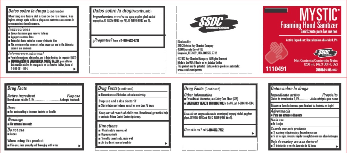 Pill image for drug facts