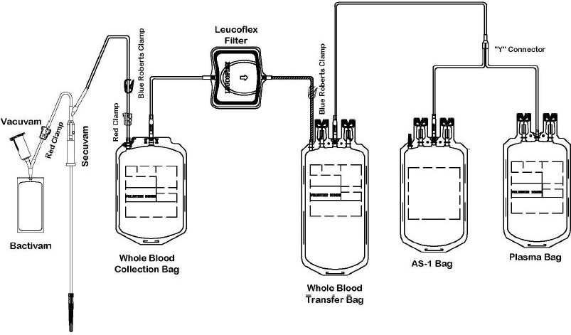 Pill image for Anticoagulant Citrate Phosphate Dextrose Solution Usp (cpd)
