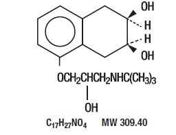 Pill image for Nadolol Tablets, Usp