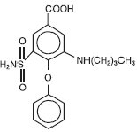 Pill image for Bumetanide Tablets, Usp